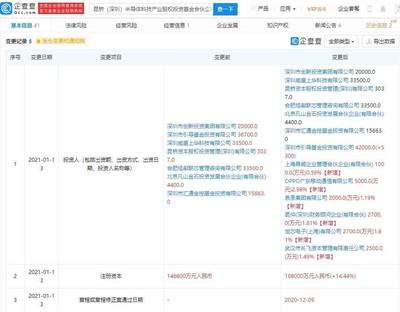 OPPO戰略投資再布局 入股昆橋半導體基金，加速半導體產業鏈協同